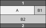 Beispiel für ein gemischtes Layout: Hauptinhalt links in der ersten Reihe und ein seitlicher Inhalt rechts in derselben Reihe, ein zweiter seitlicher Inhalt, der die gesamte zweite Reihe bedeckt.