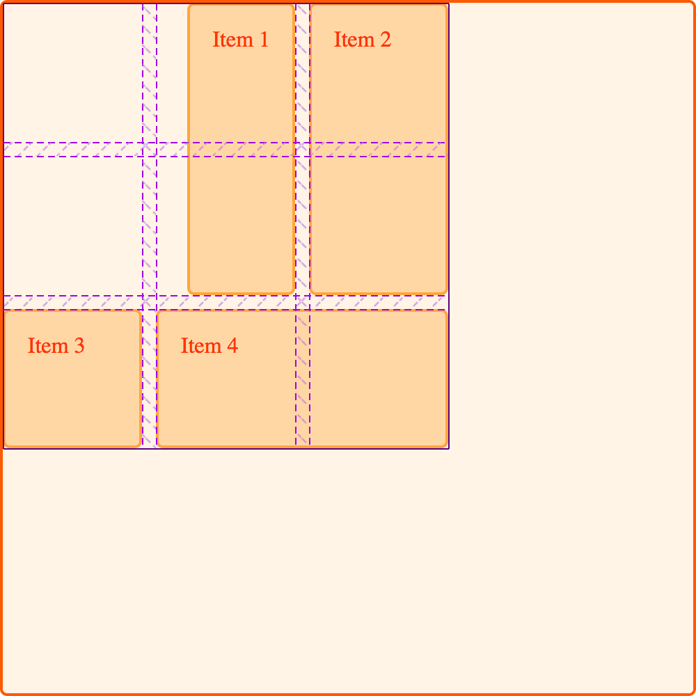 使用 Grid Highlighter 展示自动外边距。