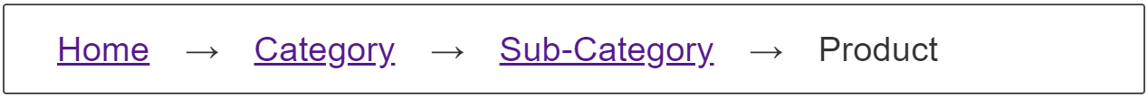 Liens affichés en ligne avec séparateurs